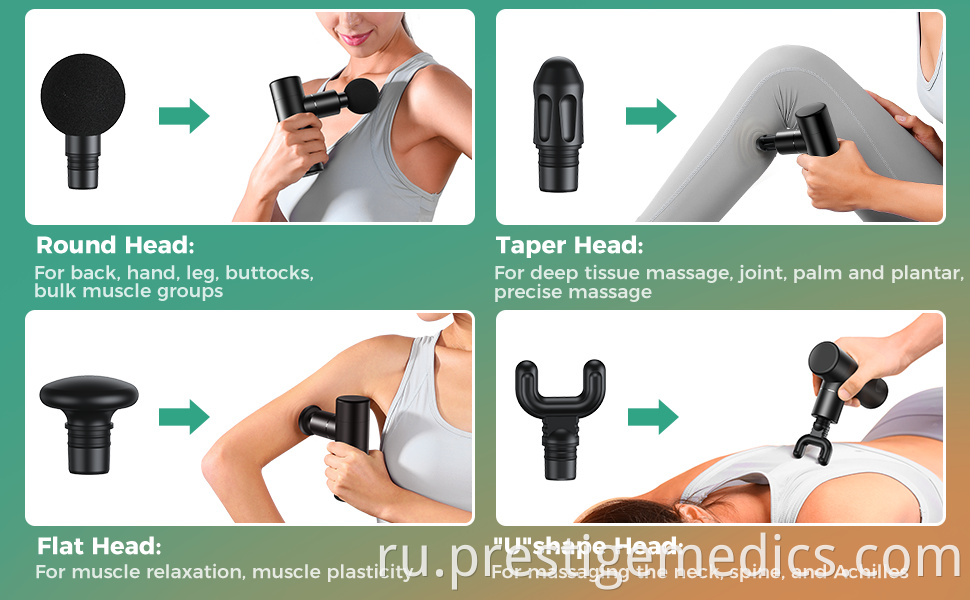 Min Fascial Massage Gun